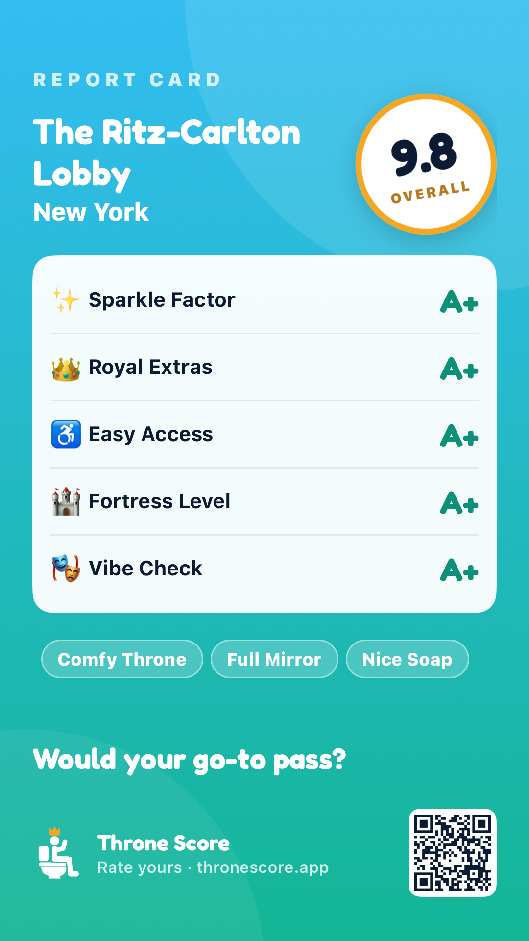Report Card share card